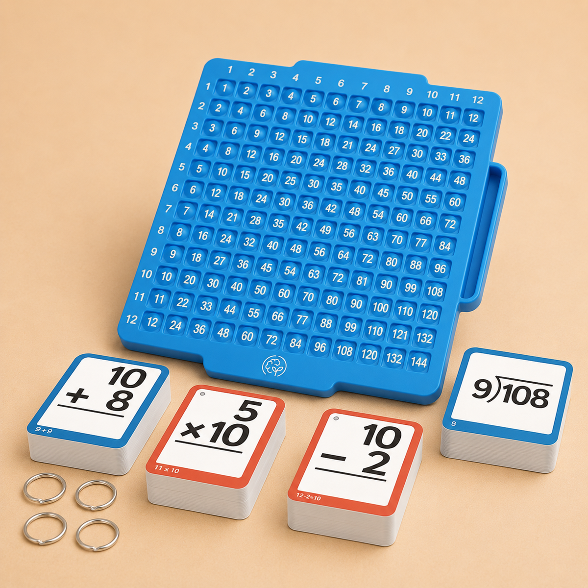 RechenBoard - Rechenkarten Für Kinder Mit Rechenbrett