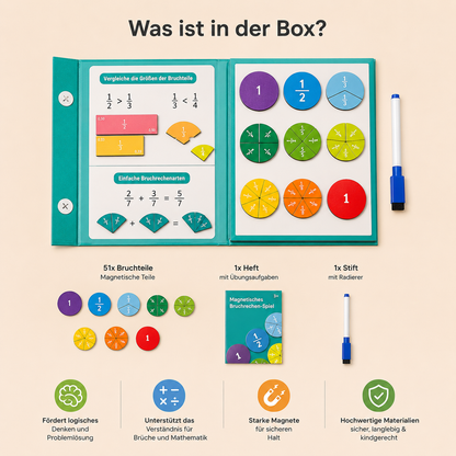 MathMagic | Magnetisches Lern-Bruchbrett Für Kinder